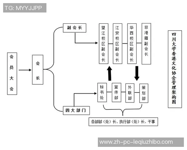 中国与中国香港的文化交流与发展之路探讨
